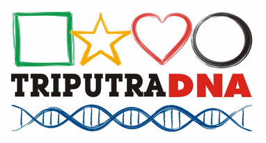 Triputra DNA